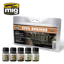 Ammo Mig 7146 CIVIL ENGINE WEATHER SET