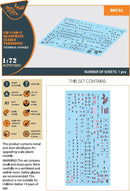 Clear Prop 1/72 UH-2/SH-2 Seasprite (early version) technical stencils
