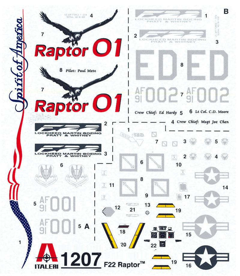 Italeri 1207 - SCALE 1 : 72 F - 22 RAPTOR