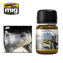 Ammo Mig 1409 FUEL STAINS ENAMEL EFFECT