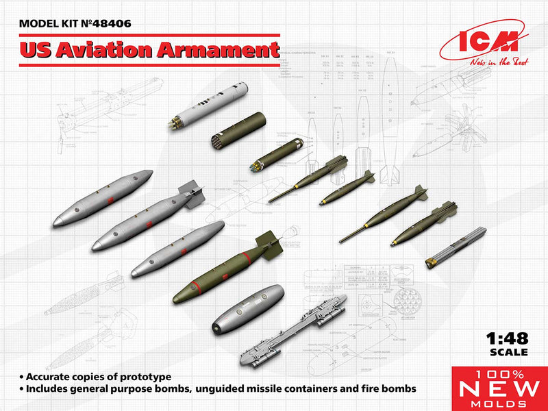 ICM 48406 US Aviation Armament 1:48