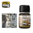 Ammo Mig 1003 INTERIORS WASH ENAMEL