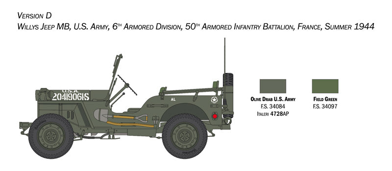 Italeri 3635 - SCALE 1 : 24 Willys Jeep MB 80th Anniversary 1941-2021