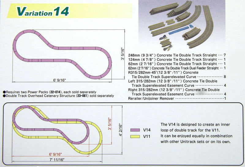 Kato N 20-873 V14 Double-Track Inner Loop Set - Unitrack