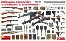 MiniArt 35247 WWII German Infantry Weapons & Equipment 1:35