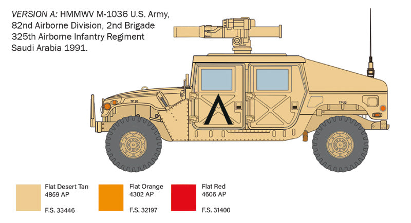 Italeri 6598 - SCALE 1 : 35 HMMWV M1036 TOW Carrier