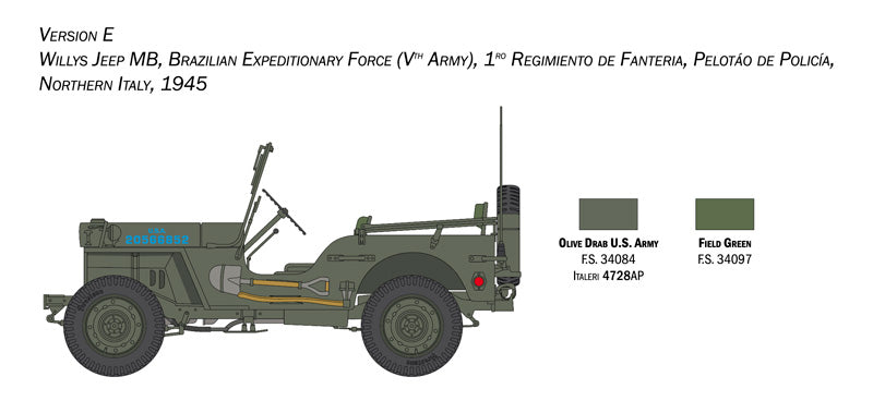 Italeri 3635 - SCALE 1 : 24 Willys Jeep MB 80th Anniversary 1941-2021