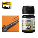 Ammo Mig 3009 GUN METAL PIGMENT