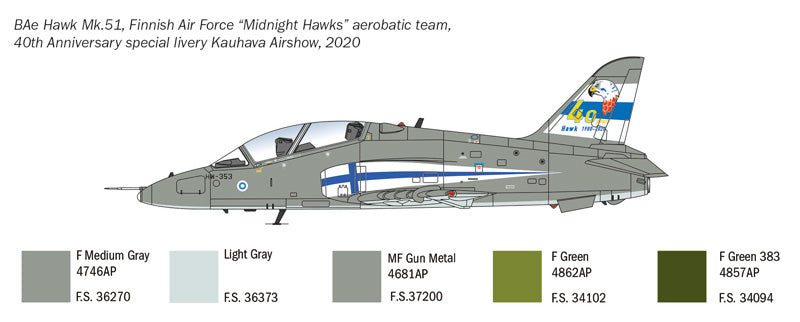 Italeri 2813 - SCALE 1 : 48 Hawk T Mk. I