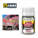 Ammo Mig R2201 FRESH DUST (35ML)