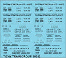 Tichy Train Group N 10352N Railroad Decal Set, 41', 48', 52' and 65' Steel Gondola Data (black)