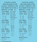 Tichy Train Group HO 10381 Railroad Decal Set, Generic 36', 40' and 50' Refrigerator Car, Reefer Data (black lettering)