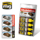 Ammo Mig 7002 RED PRIMER MODULATION SET