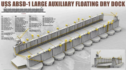 Takom Models - 6006 - 1:350 - USS ABSD-1 LARGE AUXILIARY FLOATING DRY DOCK