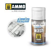 Ammo Mig 0710 NEUTRAL GREY WASH ACRYLIC