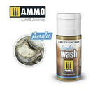 Ammo Mig 0712 OCHRE WASH ACRYLIC