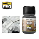 Ammo Mig 1010 NEUTRAL WASH ENAMEL