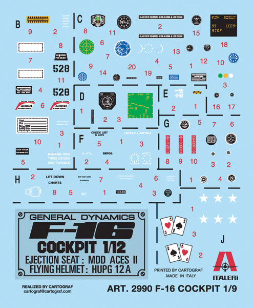 Italeri 2990 - SCALE 1 : 12 F-16 Cockpit