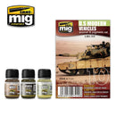 Ammo Mig 7410 US MOD VEHICLE WEATHERSET