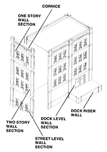 Design Preservation Models 60191 N Scale Planning Packet, N Scale