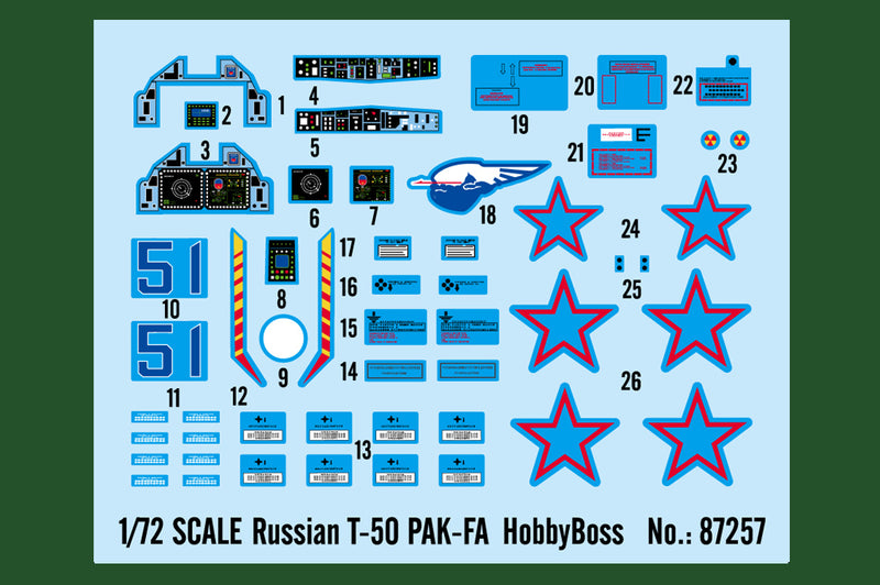 HobyBoss Russian T-50 PAK-FA 87257 1:72