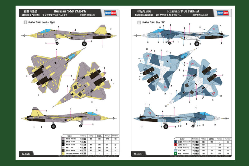 HobyBoss Russian T-50 PAK-FA 87257 1:72