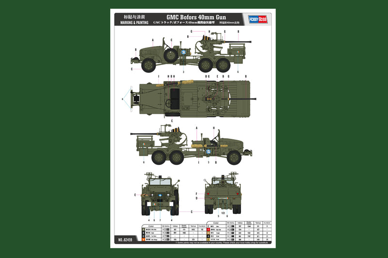 HobbyBoss GMC Bofors 40mm Gun 82459 1:35