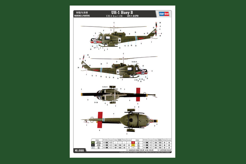 HobbyBoss UH-1 Huey B 81806 1:18