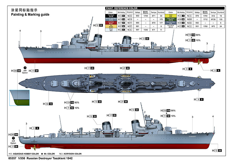 Trumpeter 05357 Russian Destroyer Taszkient 1942 1:350