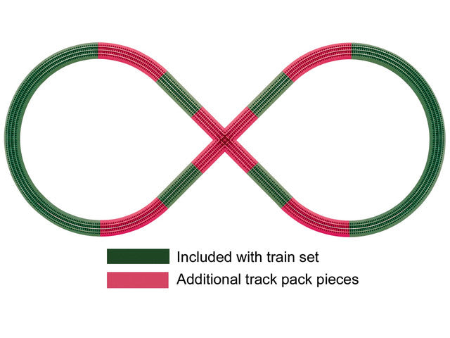 Lionel 612030 FasTrack Figure 8 Add-On Track Pack, O Scale