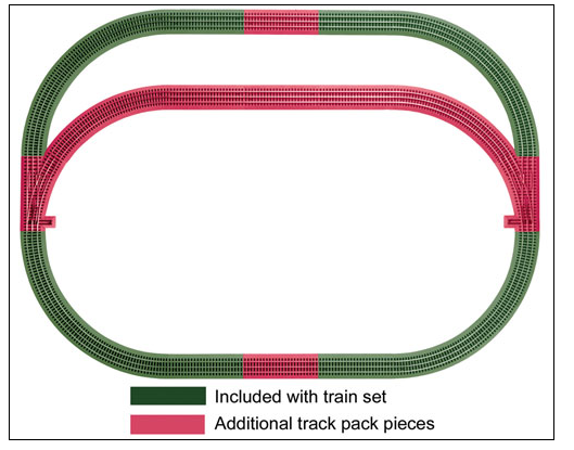 Lionel 612031 FasTrack(TM) Outer Passing Loop Track Pack - 3-Rail -- 1 Each R & L Manual Turnout w/1/4 O-36 Curves, 2 Full O-36 Curves & 5 10" Str