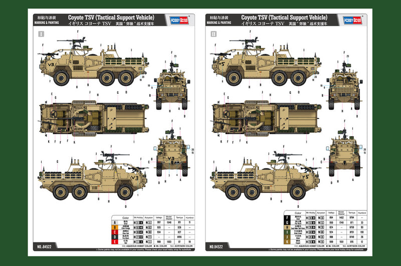 HobbyBoss Coyote TSV (Tactical Support Vehicle) 84522 1:35