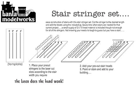 Banta Modelworks 728 Stair Stringers, O Scale