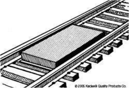 Kadee 811  UNCOUPLER Between Rails, O Scale
