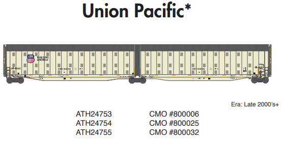 PREORDER Athearn ATH24753 N Auto-Max Carrier, CMO