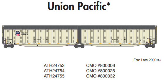 PREORDER Athearn ATH24755 N Auto-Max Carrier, CMO