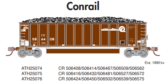 PREORDER Athearn ATH25074 N Bethgon Coalporter w/Load, CR 506408/506414/506467/506509/506562