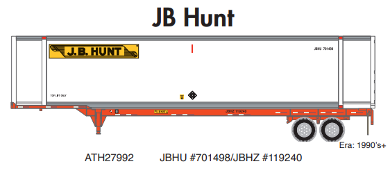 Athearn ATH27992 HO 48' Container w/Chassis, JBHU