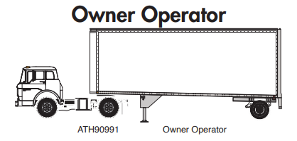 PREORDER Athearn ATH90991 HO RTR Ford C/28' Trailer, Owner Operator