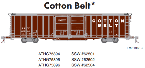 PREORDER Athearn Genesis ATHG75896 HO 60' PS Auto Box, SSW