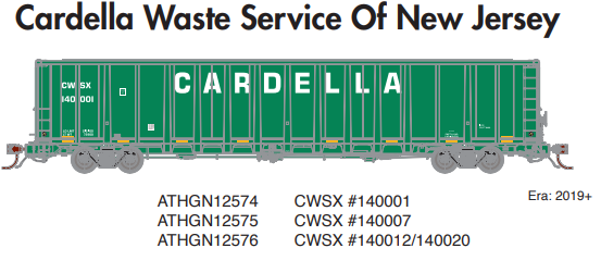 PREORDER Athearn Genesis ATHGN12574 N NSC 6400 Gondola w/Load, CWSX