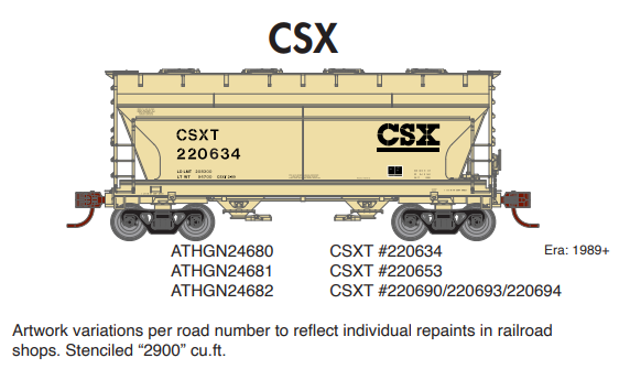 PREORDER Athearn Genesis ATHGN24680 N ACF 2970 Covered Hopper, CSXT