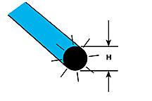 Plastruct 90252 Fluorescent Acrylic Rods - Blue -- 3/32 x 10" Long pkg(8), All Scales