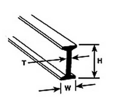 Plastruct 90519 BFS-14 5pk STYRENE I-BEAM 7/16
