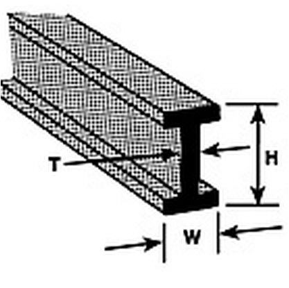 Plastruct 90021 B-2 10pk I-BEAM 1/16