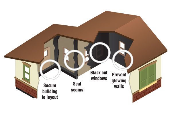 Woodland Scenics JP5716 Light Block Kit