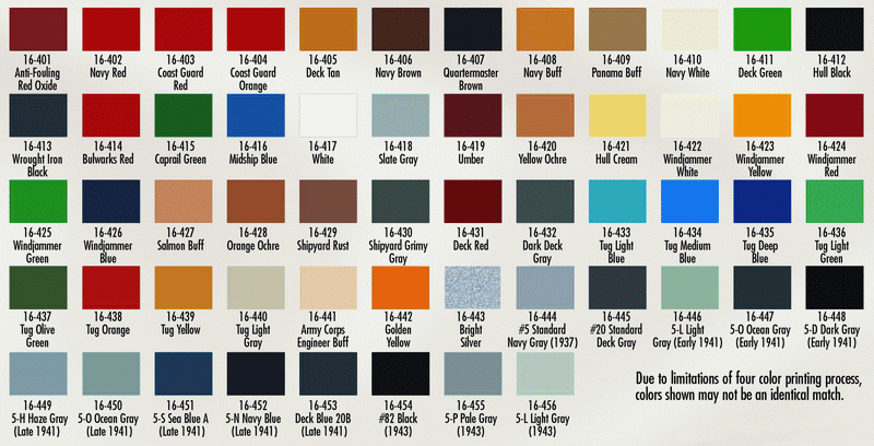 Badger Air Brush 16441 ARMY CORP ENG BUFF 1OZ