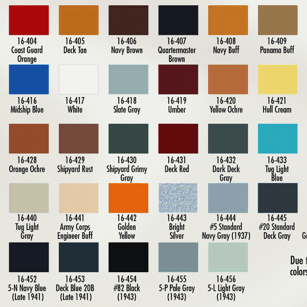 Badger 1682 MODELflex Paint Railroad Colors L&n Blue for sale online