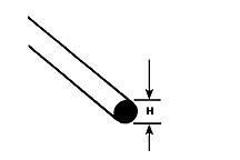 Plastruct 90851 Styrene Rod - Round -- .020 O.D. x 10" Long pkg(10), All Scales