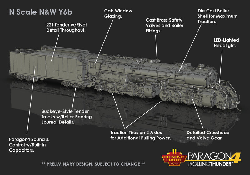 BLI 7220 N&W Y6b 2-8-8-2,